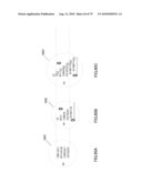 ENCODING METHOD, ENCODER, AND DECODER diagram and image