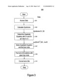 SYSTEMS AND METHODS FOR LOCATING ERROR BITS IN ENCODED DATA diagram and image