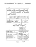 Device, system, and method for creating interactive guidance with execution of operations diagram and image