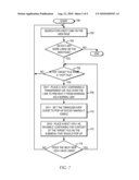 CASCADING MENUS FOR REMOTE POPPING diagram and image