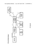 METHOD AND APPARATUS FOR GENERATING A WEB SITE WITH DYNAMIC CONTENT DATA FROM AN EXTERNAL DATA SOURCE INTEGRATED THEREIN diagram and image