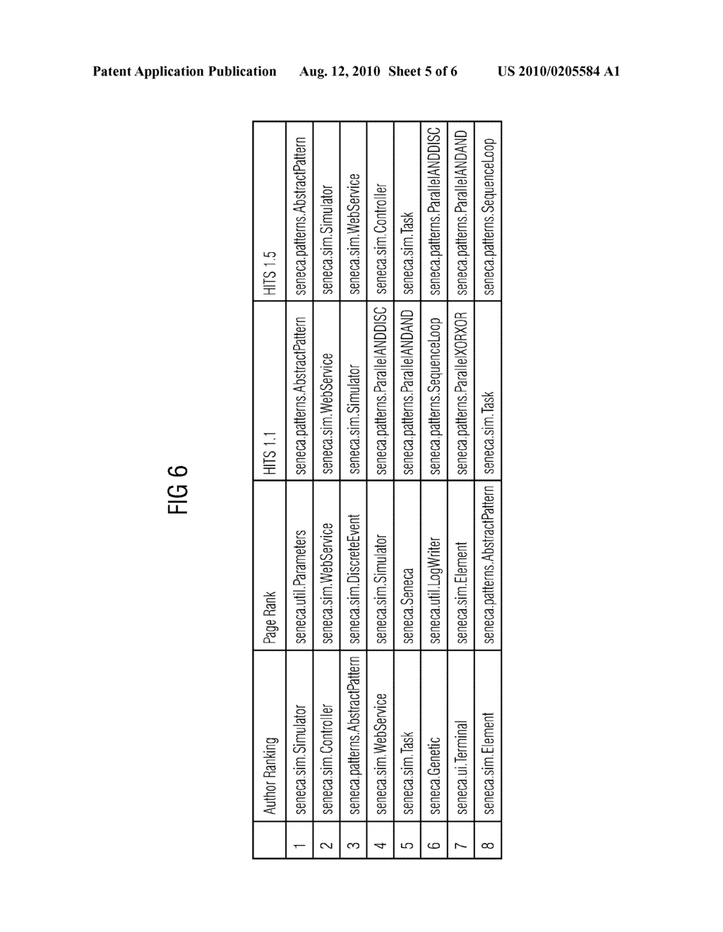 METHOD AND APPARATUS FOR DETERMINING AUTHORITATIVENESS OF FIRST SOFTWARE COMPONENT WITH REGARD TO SECOND SOFTWARE COMPONENT - diagram, schematic, and image 06