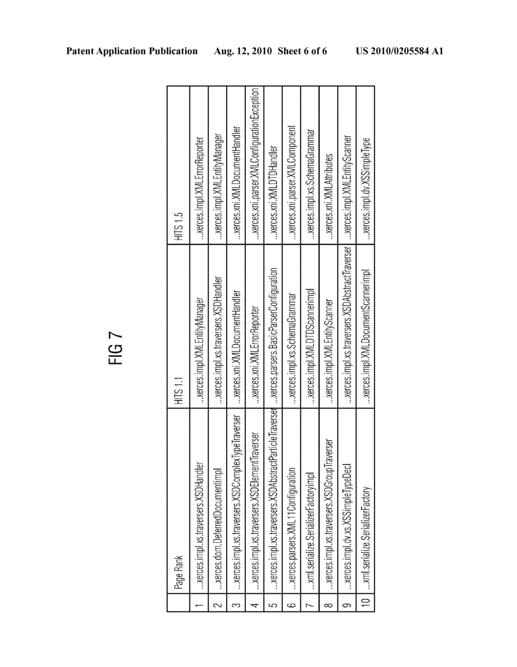 METHOD AND APPARATUS FOR DETERMINING AUTHORITATIVENESS OF FIRST SOFTWARE COMPONENT WITH REGARD TO SECOND SOFTWARE COMPONENT - diagram, schematic, and image 07