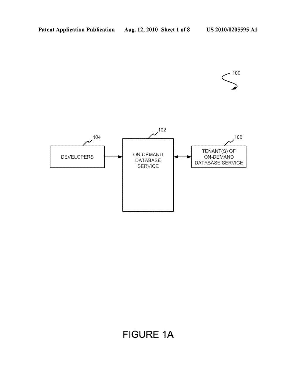 METHOD AND SYSTEM FOR ALLOWING ACCESS TO DEVELOPED APPLICATIONS VIA A MULTI-TENANT ON-DEMAND DATABASE SERVICE - diagram, schematic, and image 02