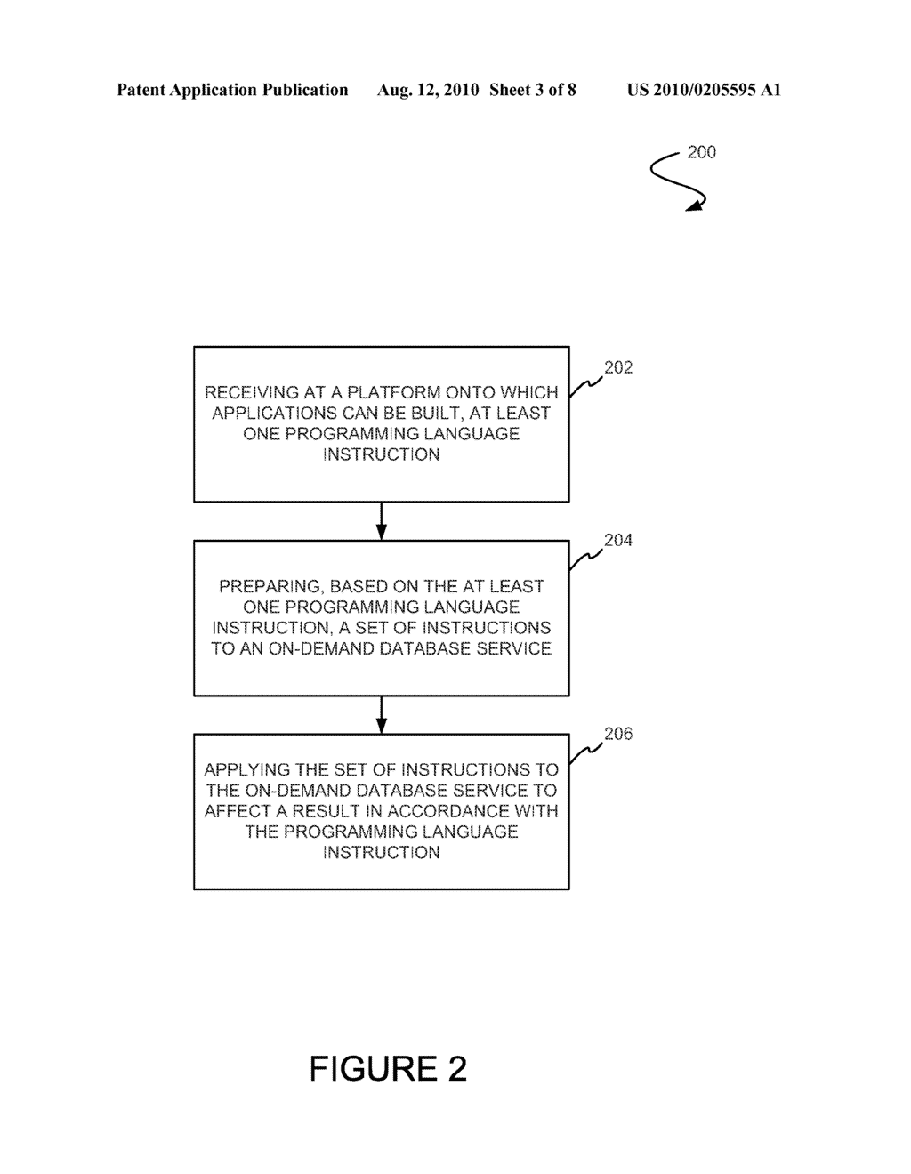 METHOD AND SYSTEM FOR ALLOWING ACCESS TO DEVELOPED APPLICATIONS VIA A MULTI-TENANT ON-DEMAND DATABASE SERVICE - diagram, schematic, and image 04