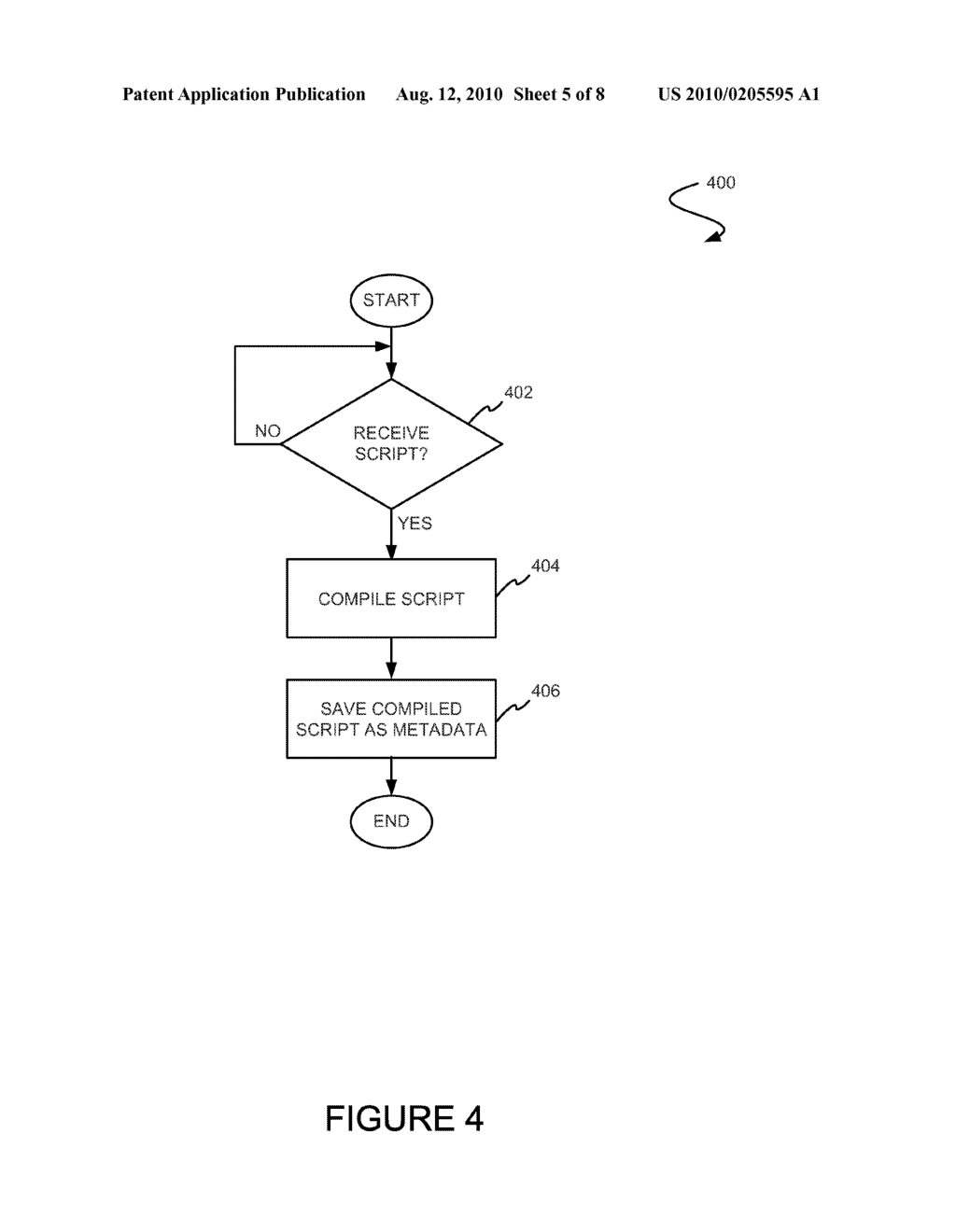 METHOD AND SYSTEM FOR ALLOWING ACCESS TO DEVELOPED APPLICATIONS VIA A MULTI-TENANT ON-DEMAND DATABASE SERVICE - diagram, schematic, and image 06