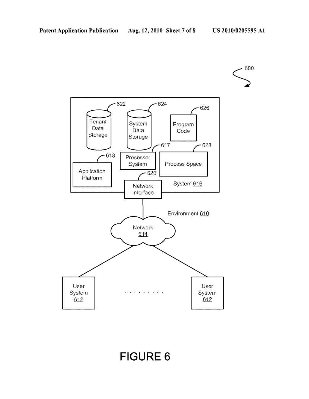 METHOD AND SYSTEM FOR ALLOWING ACCESS TO DEVELOPED APPLICATIONS VIA A MULTI-TENANT ON-DEMAND DATABASE SERVICE - diagram, schematic, and image 08