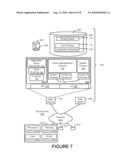 METHOD AND SYSTEM FOR ALLOWING ACCESS TO DEVELOPED APPLICATIONS VIA A MULTI-TENANT ON-DEMAND DATABASE SERVICE diagram and image