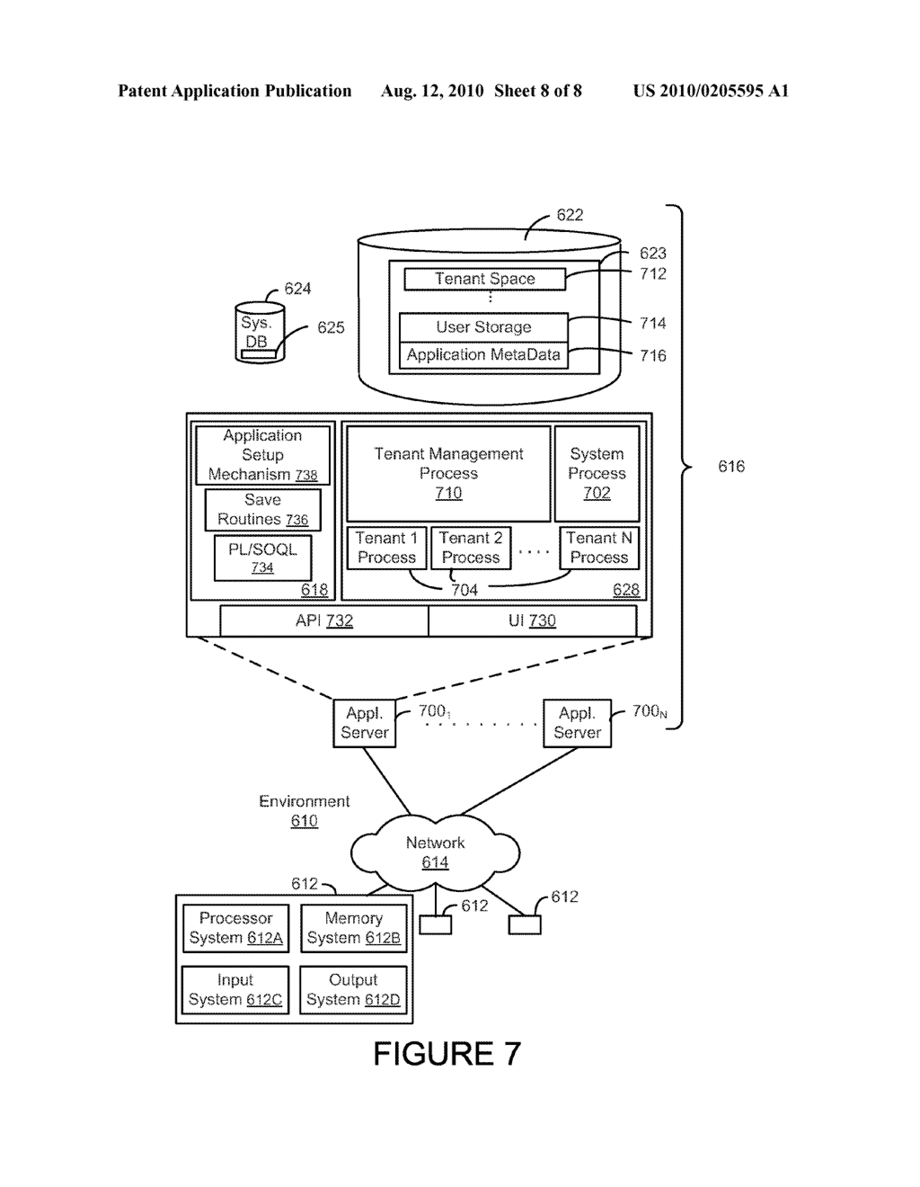 METHOD AND SYSTEM FOR ALLOWING ACCESS TO DEVELOPED APPLICATIONS VIA A MULTI-TENANT ON-DEMAND DATABASE SERVICE - diagram, schematic, and image 09