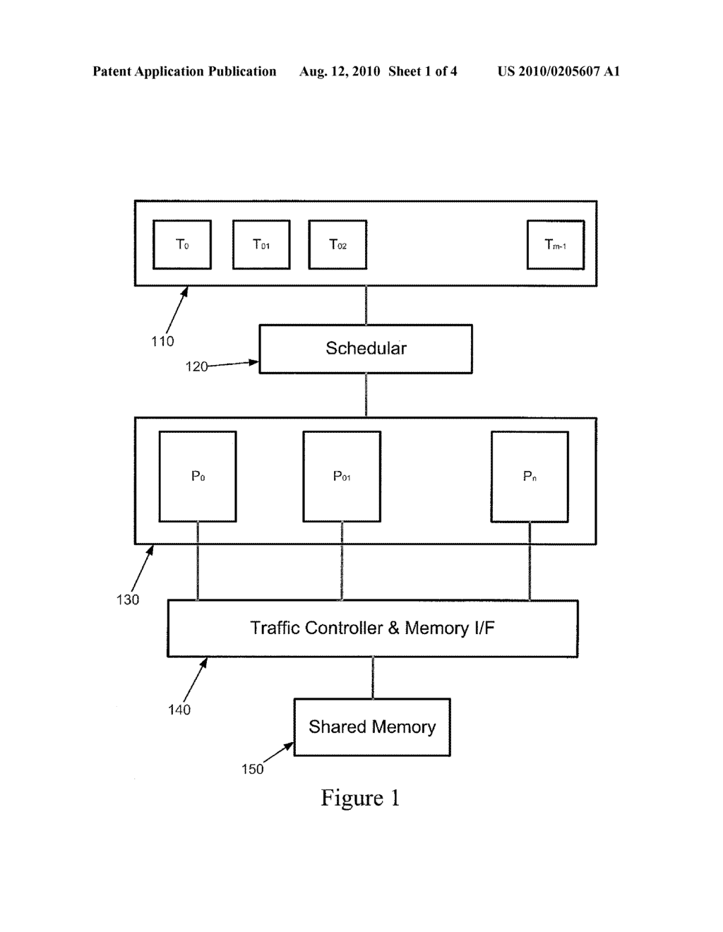 METHOD AND SYSTEM FOR SCHEDULING TASKS IN A MULTI PROCESSOR COMPUTING SYSTEM - diagram, schematic, and image 02