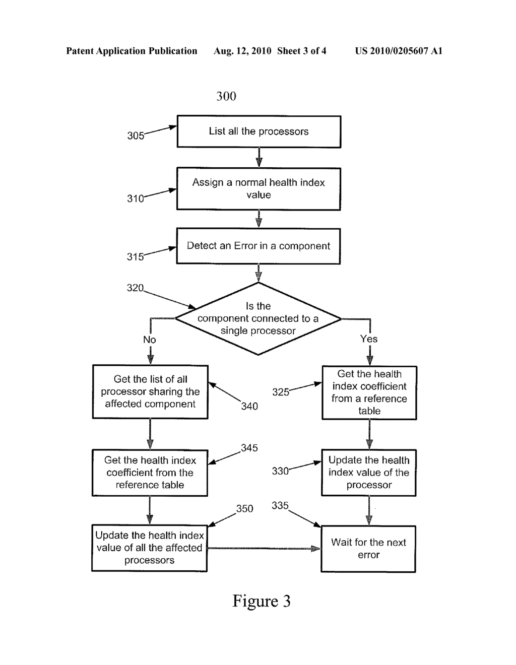 METHOD AND SYSTEM FOR SCHEDULING TASKS IN A MULTI PROCESSOR COMPUTING SYSTEM - diagram, schematic, and image 04