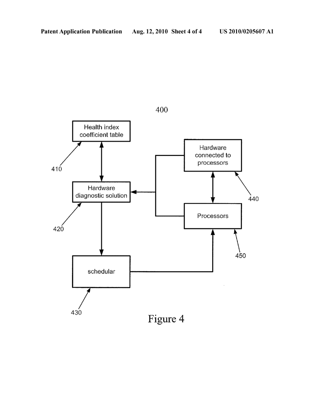 METHOD AND SYSTEM FOR SCHEDULING TASKS IN A MULTI PROCESSOR COMPUTING SYSTEM - diagram, schematic, and image 05