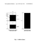 Mechanism for Managing Resource Locking in a Multi-Threaded Environment diagram and image