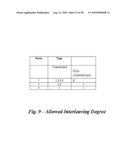 Mechanism for Managing Resource Locking in a Multi-Threaded Environment diagram and image