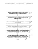 FILE SYSTEM INTERFACE FOR A MESSAGE SERVICE SYSTEM diagram and image