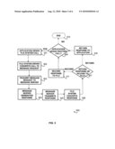 FILE SYSTEM INTERFACE FOR A MESSAGE SERVICE SYSTEM diagram and image