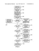 Electronic Program Guides, Systems and Methods Providing Variable Size of Textual Information diagram and image