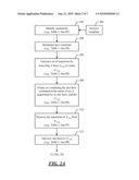 CREDENTIAL GATHERING WITH DEFERRED INSTANTIATION diagram and image