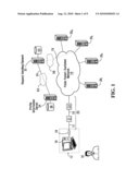 Methods and Systems for Handling Online Request Based on Information Known to a Service Provider diagram and image