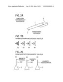 MAGNETIC DEVICE INSPECTION APPARATUS AND MAGNETIC DEVICE INSPECTION METHOD diagram and image