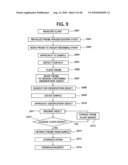 MAGNETIC DEVICE INSPECTION APPARATUS AND MAGNETIC DEVICE INSPECTION METHOD diagram and image