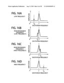 MAGNETIC DEVICE INSPECTION APPARATUS AND MAGNETIC DEVICE INSPECTION METHOD diagram and image