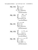 MAGNETIC DEVICE INSPECTION APPARATUS AND MAGNETIC DEVICE INSPECTION METHOD diagram and image