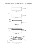 Thick Conductor diagram and image