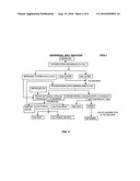 Process for the Preparation of Biodiesel from Vegetable Oils Containing High FFA diagram and image