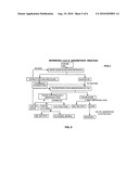 Process for the Preparation of Biodiesel from Vegetable Oils Containing High FFA diagram and image