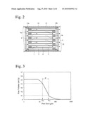 CORDIERITE-BASED CERAMIC HONEYCOMB FILTER AND ITS PRODUCTION METHOD diagram and image