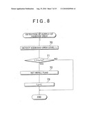 EXHAUST EMISSION CONTROL SYSTEM OF INTERNAL COMBUSTION ENGINE AND EXHAUST EMISSION CONTROL METHOD diagram and image