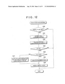 EXHAUST EMISSION CONTROL SYSTEM OF INTERNAL COMBUSTION ENGINE AND EXHAUST EMISSION CONTROL METHOD diagram and image