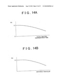 EXHAUST EMISSION CONTROL SYSTEM OF INTERNAL COMBUSTION ENGINE AND EXHAUST EMISSION CONTROL METHOD diagram and image