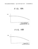 EXHAUST EMISSION CONTROL SYSTEM OF INTERNAL COMBUSTION ENGINE AND EXHAUST EMISSION CONTROL METHOD diagram and image