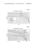 STORING/TRANSPORTING ENERGY diagram and image