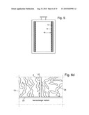 STORING/TRANSPORTING ENERGY diagram and image