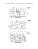 STORING/TRANSPORTING ENERGY diagram and image