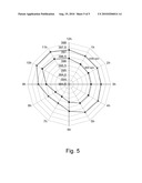 WASHING MACHINE HAVING A GASKET diagram and image