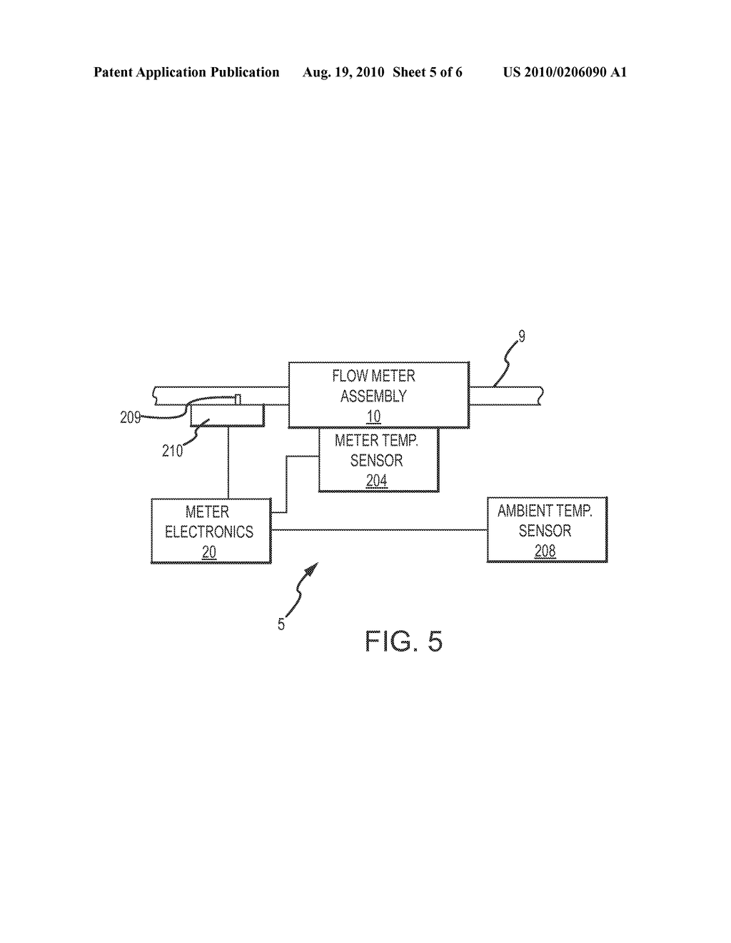 VIBRATORY FLOW METER AND METHOD FOR DETERMINING A FLUID TEMPERATURE OF A FLOW MATERIAL - diagram, schematic, and image 06