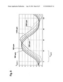 PROCEDURE FOR DETERMINING AT LEAST ONE MISFIRING CYLINDER OF A COMBUSTION ENGINE, CONTROL UNIT AND MOTOR VEHICLE DRIVE TRAIN diagram and image