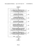 SCREEN PRINTING MACHINE AND METHOD diagram and image