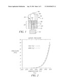 Device and Method for Vaporizing Temperature Sensitive Materials diagram and image