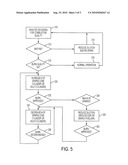 Combustion Control Using Ion Sense Feedback And Multi-Strike Spark To Manage High Dilution And Lean AFR diagram and image