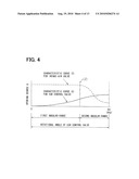 LOW PRESSURE EGR APPARATUS diagram and image