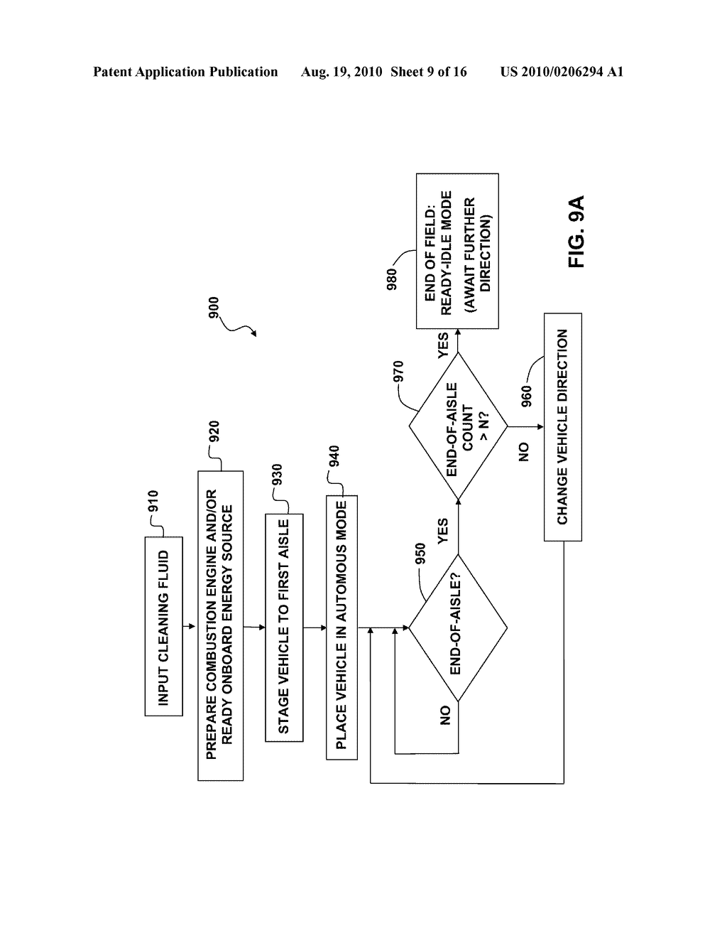 HELIOSTAT FIELD CLEANING SYSTEM - diagram, schematic, and image 10