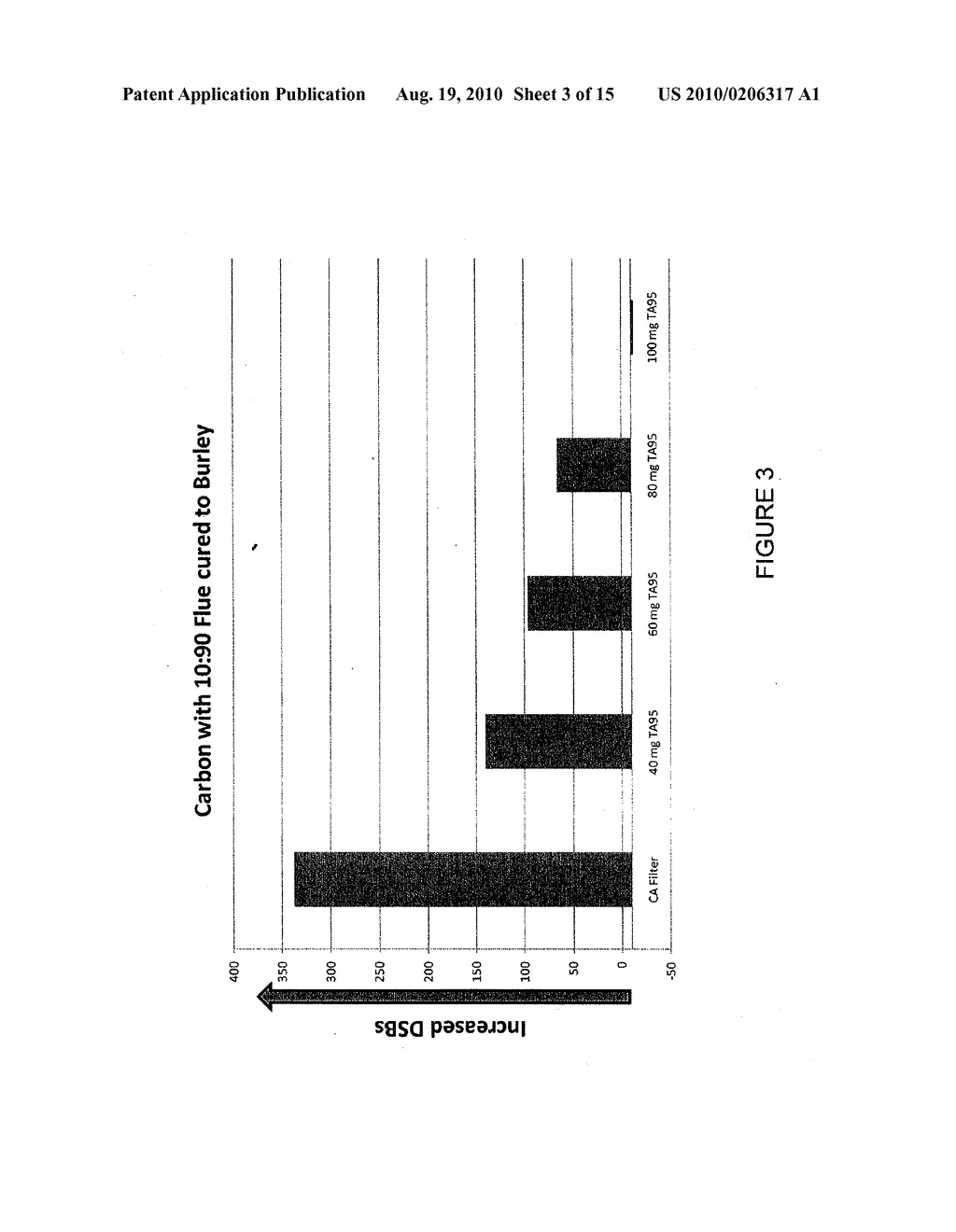 REDUCED RISK TOBACCO PRODUCTS AND USE THEREOF - diagram, schematic, and image 04