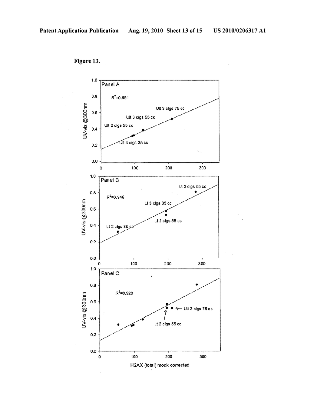 REDUCED RISK TOBACCO PRODUCTS AND USE THEREOF - diagram, schematic, and image 14