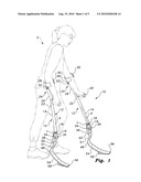 Crutch diagram and image