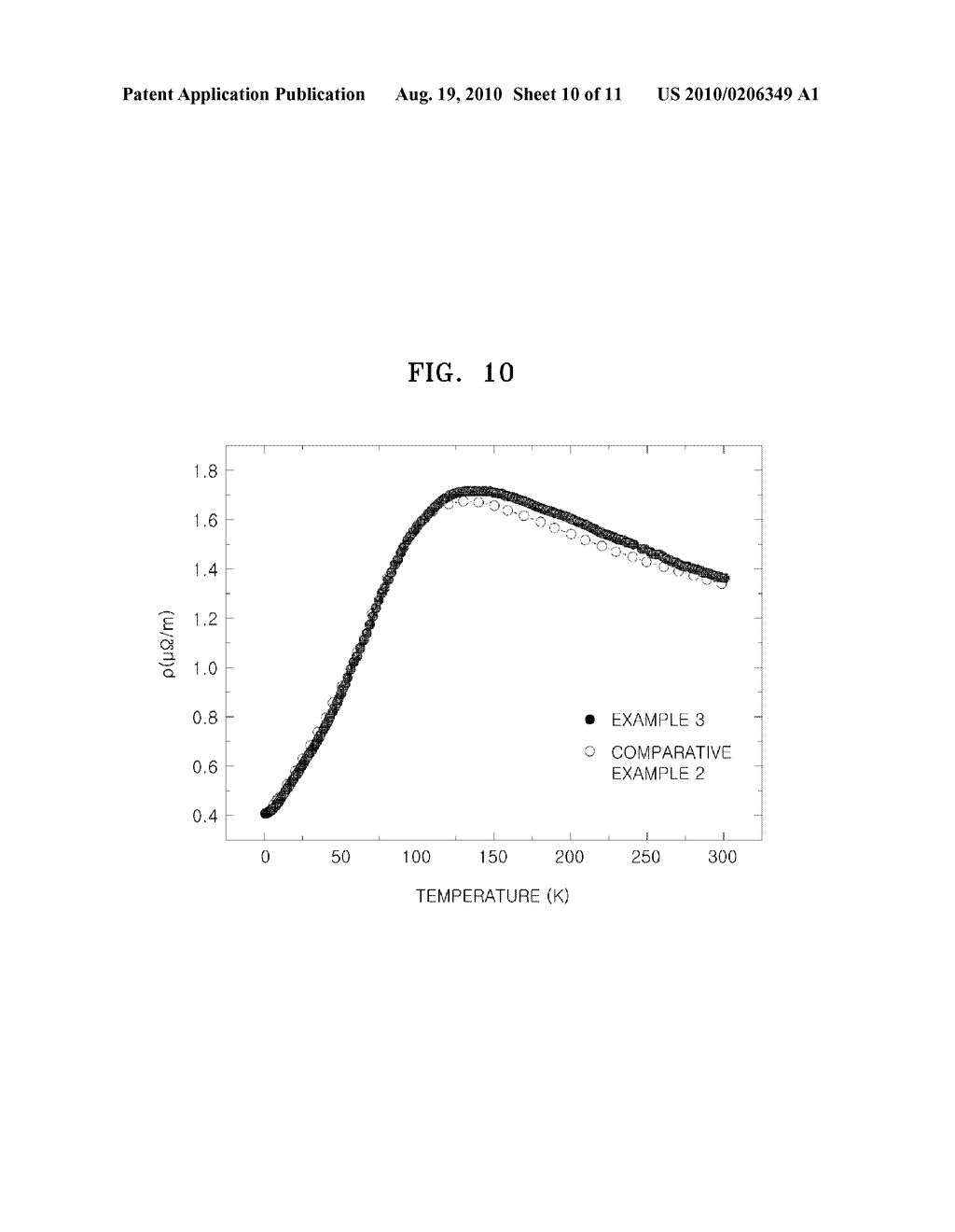 THERMOELECTRIC MATERIAL, AND THERMOELECTRIC ELEMENT AND THERMOELECTRIC MODULE COMPRISING SAME - diagram, schematic, and image 11